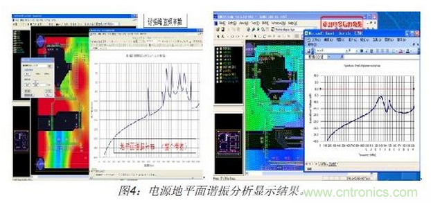 如何利用EMIStream來解決板級EMI問題?