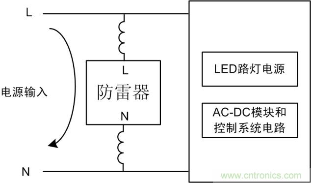 防雷器能否發揮作用?如何接線至關重要