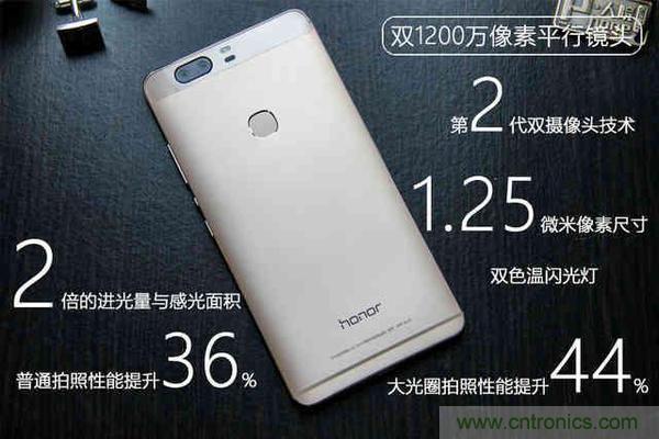 手機(jī)單鏡頭和雙鏡頭設(shè)計有什么區(qū)別?
