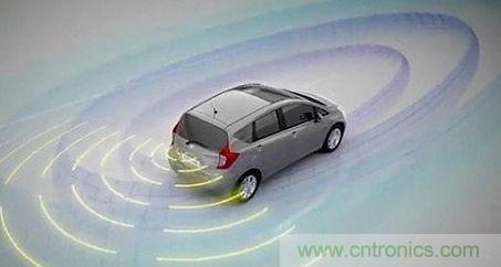 傳感器技術在汽車上的應用現狀及發(fā)展趨勢