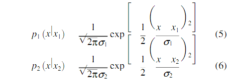 基于激光傳感器的無(wú)人駕駛汽車(chē)動(dòng)態(tài)障礙物檢測(cè)跟蹤