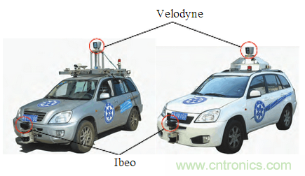 基于激光傳感器的無(wú)人駕駛汽車(chē)動(dòng)態(tài)障礙物檢測(cè)跟蹤