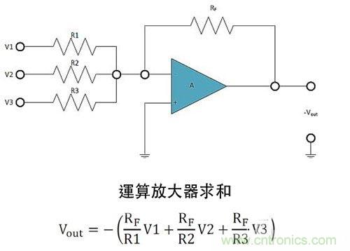 電阻匹配與穩(wěn)定性真的是運算放大器效能的保障?