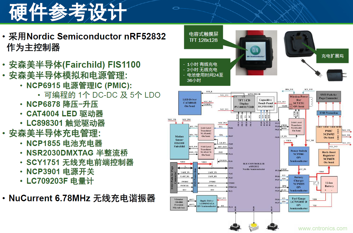 用這套完整方案真的可做任何可穿戴設(shè)計(jì)？