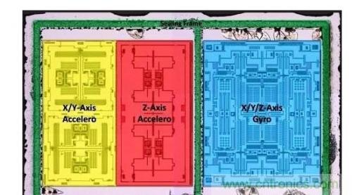 三六九軸傳感器究竟是什么？讓無人機、機器人、VR都離不開它