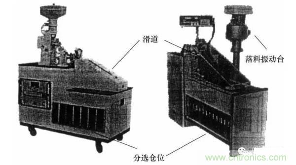 基礎知識科普:什么是電感式傳感器?