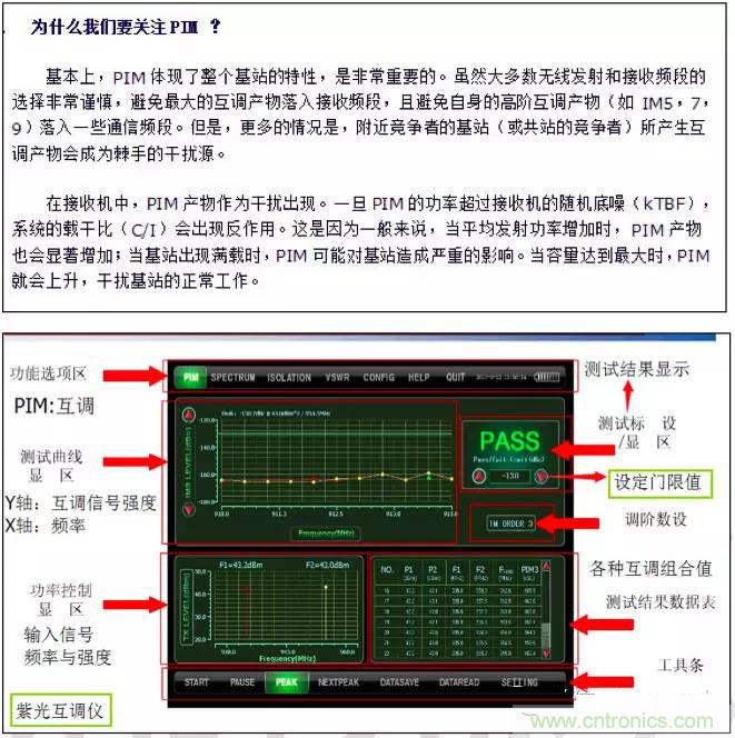 最好的天線基礎知識!超實用 隨時查詢