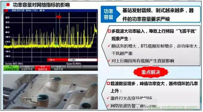 最好的天線基礎知識!超實用 隨時查詢