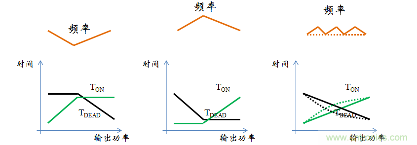 【精辟】就這樣把PF和PFC講透了！??！