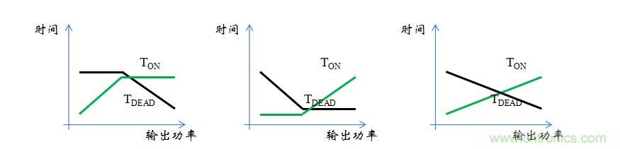 【精辟】就這樣把PF和PFC講透了！?。? width=