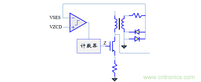 【精辟】就這樣把PF和PFC講透了！??！