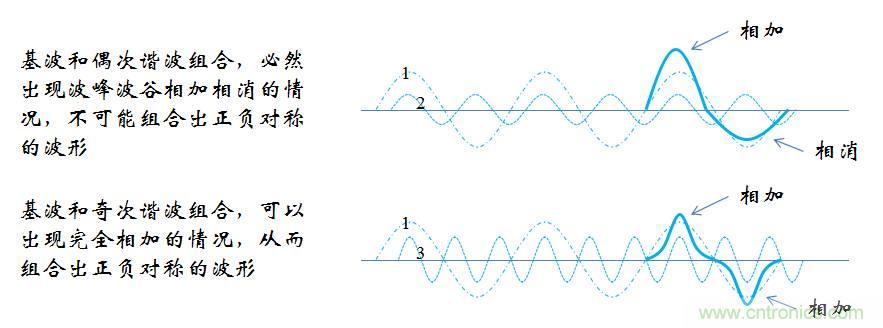 【精辟】就這樣把PF和PFC講透了?。?！
