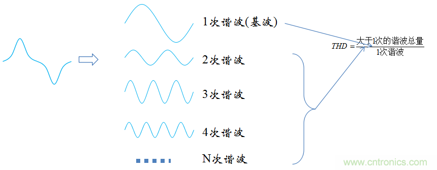 【精辟】就這樣把PF和PFC講透了?。?！