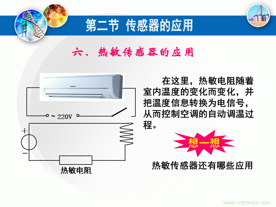 32張PPT簡述傳感器的7大應用!