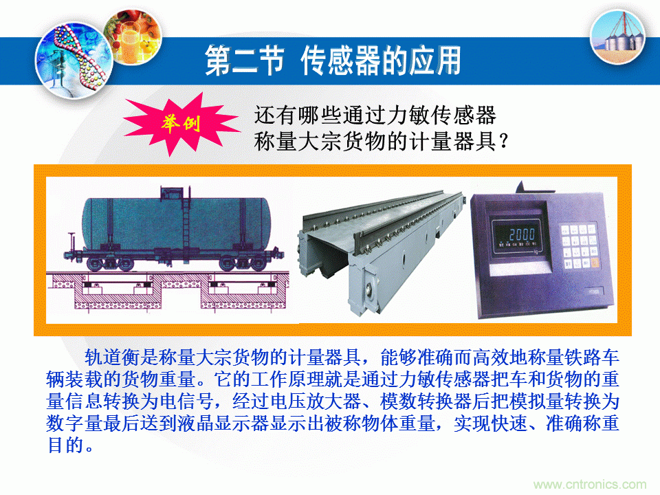 32張PPT簡述傳感器的7大應用!