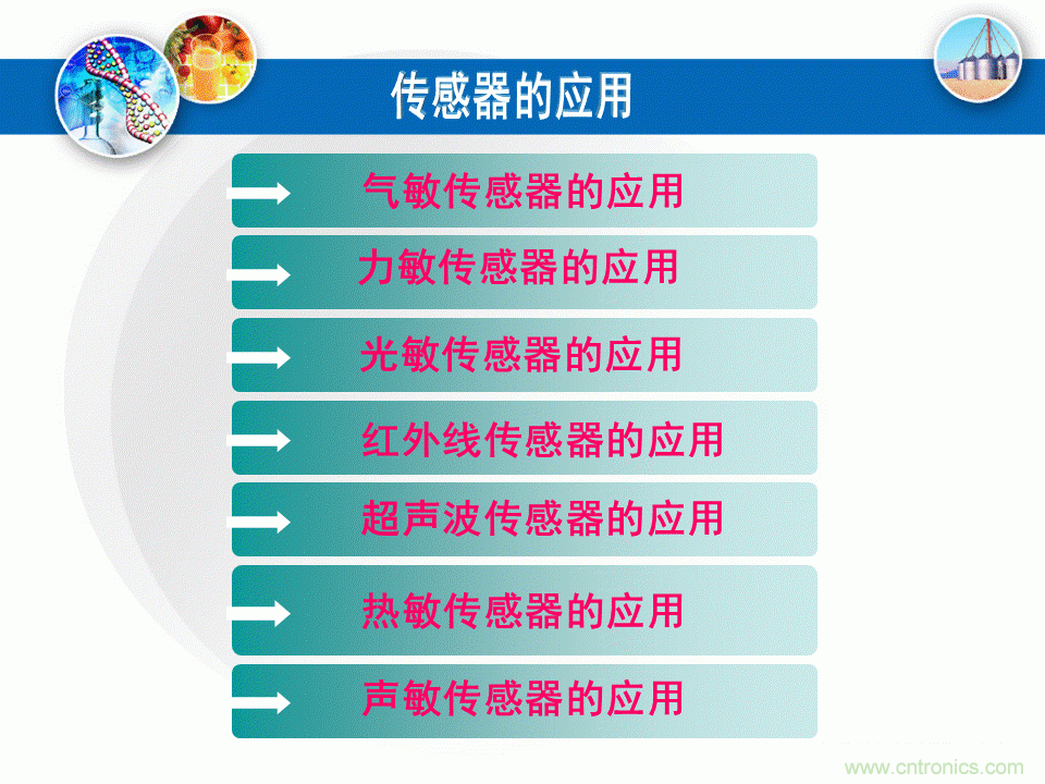 32張PPT簡述傳感器的7大應用!