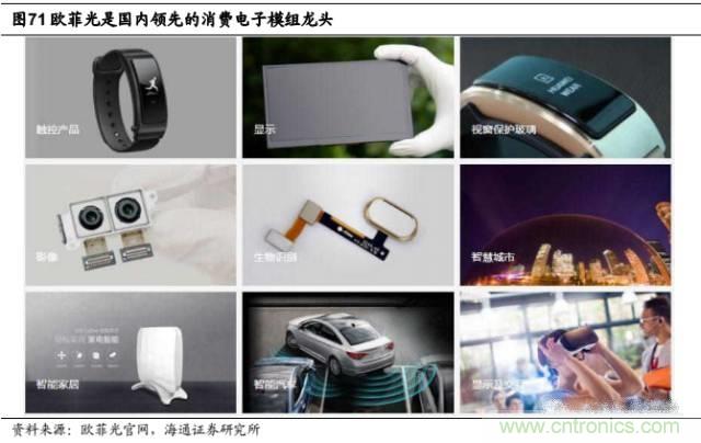 拆解蘋果/三星/小米/一加,從馬達技術(shù)看觸覺反饋的差距