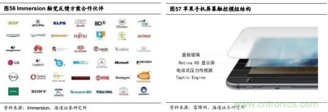 拆解蘋果/三星/小米/一加,從馬達技術(shù)看觸覺反饋的差距