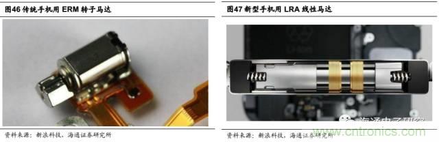 拆解蘋果/三星/小米/一加,從馬達技術(shù)看觸覺反饋的差距