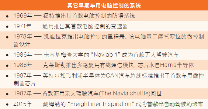汽車電子與“常規”電子有何不同？