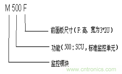 一次下電和二次下電到底有什么區別? 如何操作?