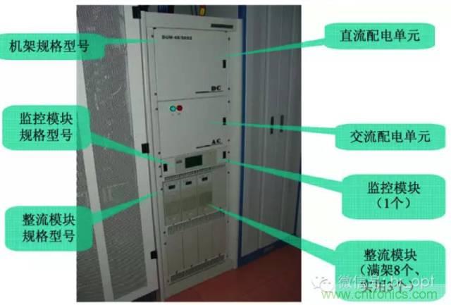 一次下電和二次下電到底有什么區別? 如何操作?