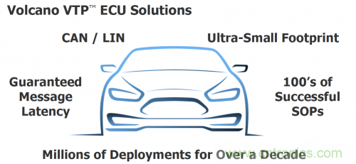 汽車電氣設計工具與普通EDA工具有何異同?