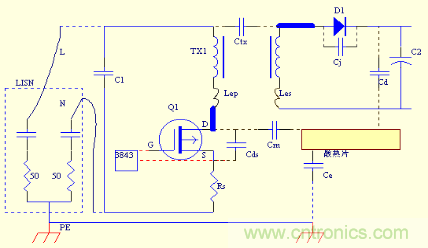 開(kāi)關(guān)電源EMC知識(shí)經(jīng)驗(yàn)超級(jí)總匯!