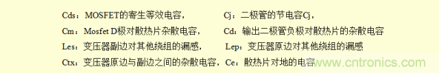 開(kāi)關(guān)電源EMC知識(shí)經(jīng)驗(yàn)超級(jí)總匯!