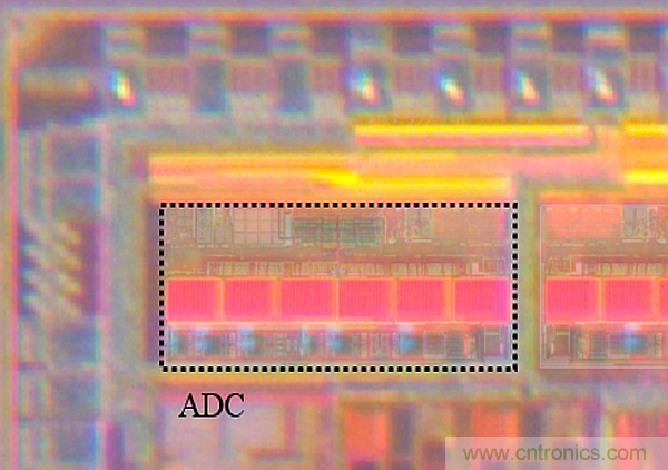 多數SAR ADC即將被淘汰,勝出的需要哪些性能?