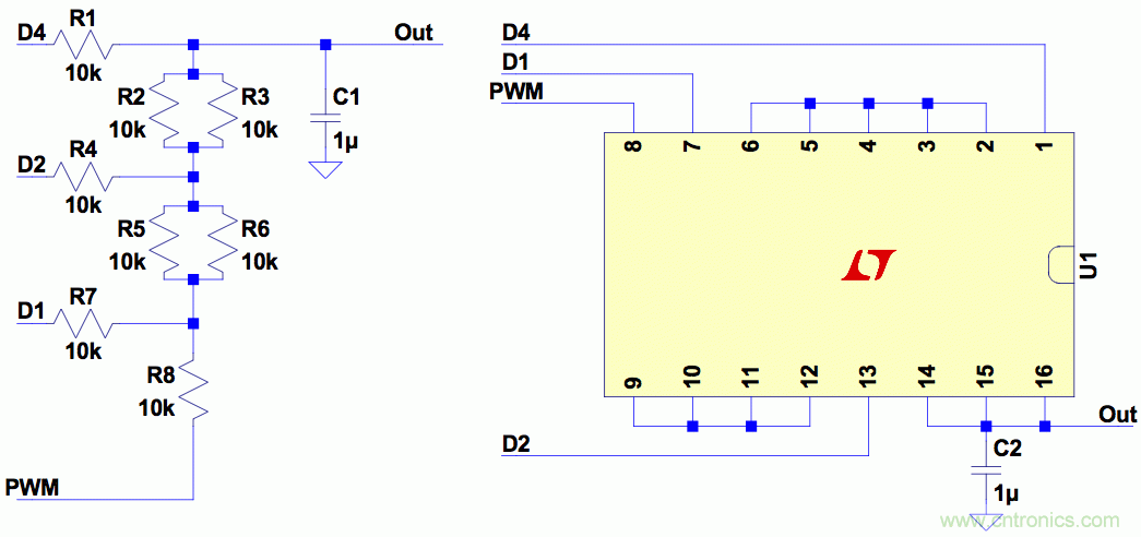 PWM + R2R DAC，這個(gè)組合用好了性能驚人！