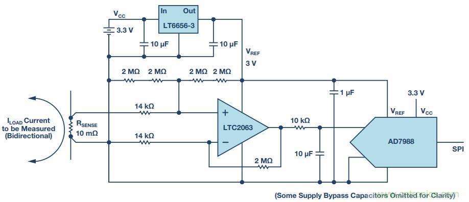 從信號鏈到電源管理，給你一個完整的無線電流檢測電路