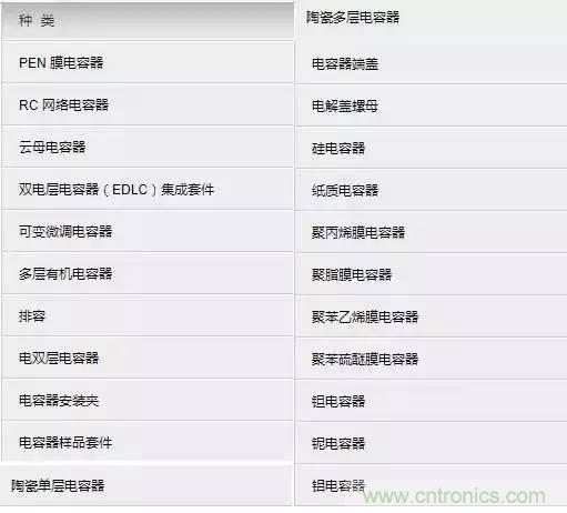 選個電容而已，有那么難么？