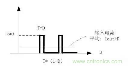 選個電容而已，有那么難么？