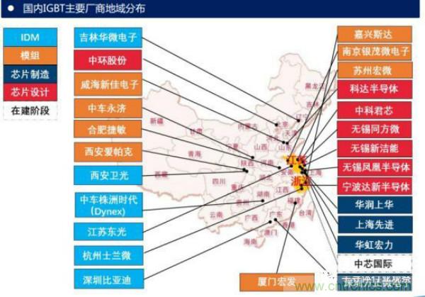 堪稱工業中的“CPU”:IGBT,中外差距有多大