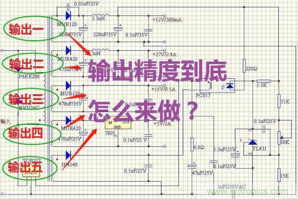 多路輸出電源,能量分配與輸出精度!