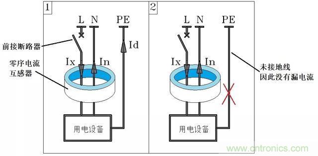 說說1P+N與2P漏電開關在選用上的區別！