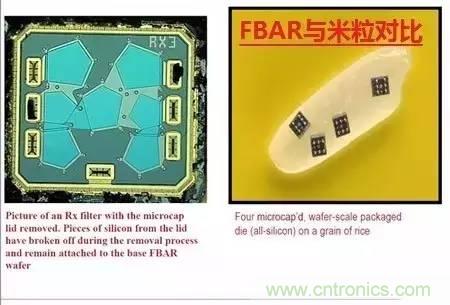 從原理到制造再到應用，這篇文章終于把MEMS技術講透了！