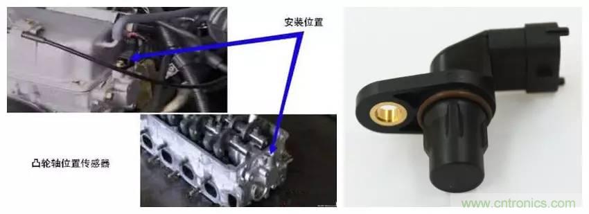 汽車上這些傳感器,你真的了解嗎?