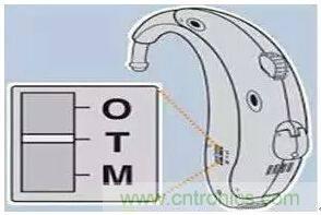 助聽(tīng)器的電感線(xiàn)圈有什么用？