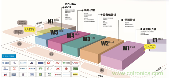 新興應用拉動元件需求產(chǎn)業(yè)升級加速—第92屆中國電子展10月登陸上海 新興應用拉動元件需求產(chǎn)業(yè)升級加速—第92屆中國電子展10月登陸上海