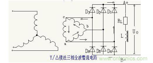 解析單相、三相，半波、整波整流電路