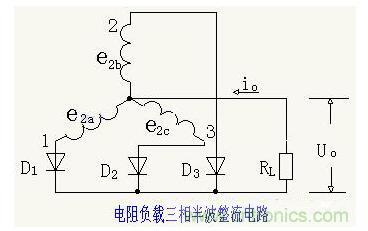 解析單相、三相，半波、整波整流電路