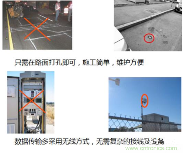 解析隧道磁阻技術(TMR)及其應用簡介 解析隧道磁阻技術(TMR)及其應用簡介