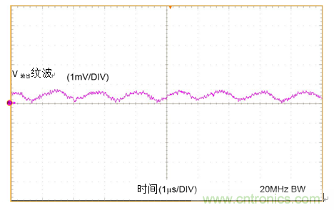 工業(yè)傳感器供電采用開關(guān)穩(wěn)壓器方案真的好嗎？