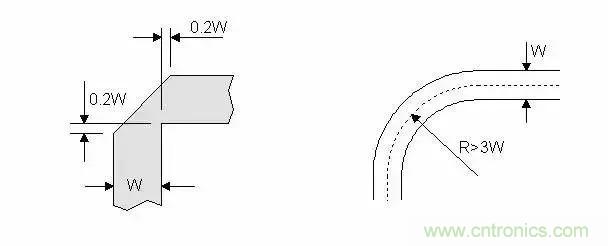 PCB設計總有幾個阻抗沒法連續的地方,怎么辦?