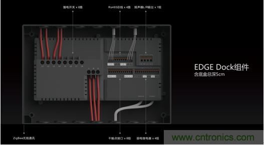 打破認(rèn)知！ITOO EDGE 5革命性智能中控上市在即，智能引擎如何為住宅注入智能化動(dòng)力