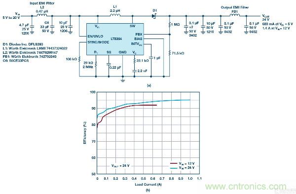 60 V和100 V、低IQ升壓、SEPIC、反相轉換器