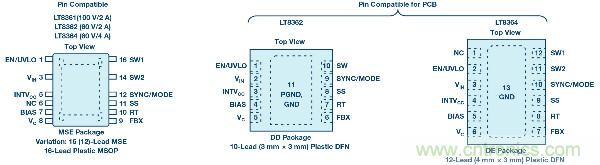 60 V和100 V、低IQ升壓、SEPIC、反相轉換器