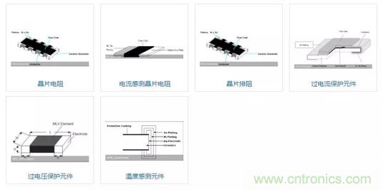 唯樣成為大毅授權代理商！
